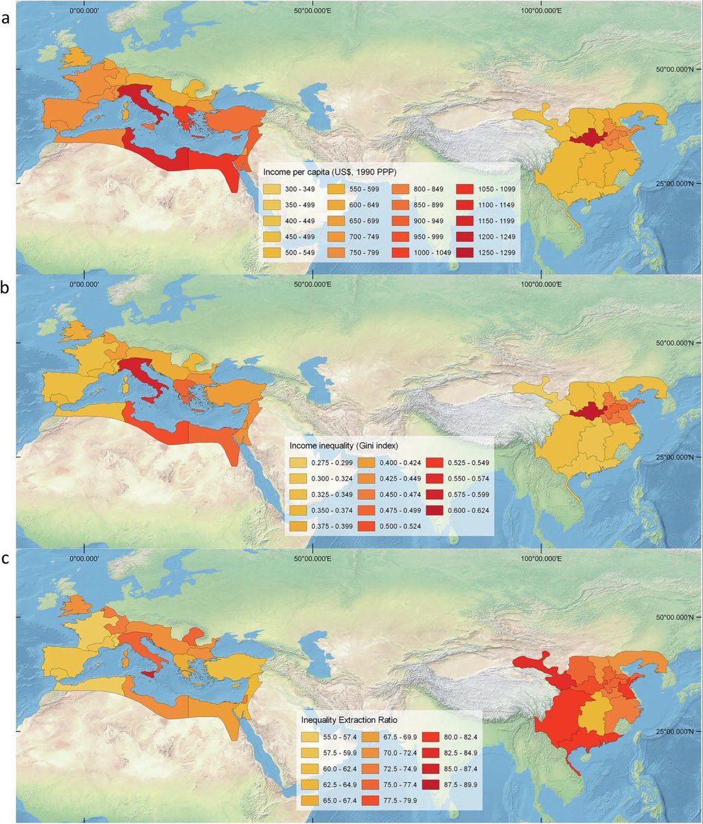 Yeni bir araştırmada (2025 Mart), tarihteki Roma, Çin Han, Aztek imparatorlukları ve günümüz ABD'sindeki eşitsizliğin düzeyi ve yapısı karşılaştırılmış.

Gelir adaletsizliği sıralaması şöyle:
Aztekler > Çin > Roma > ABD

Gelir eşitsizliği ne kadar artarsa imparatorlukların ömrü o