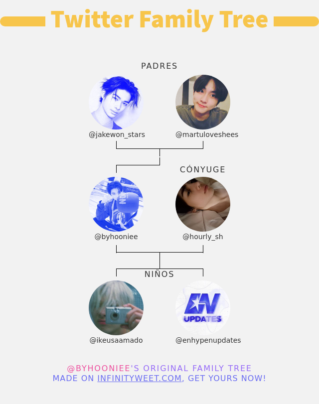 outntside's tweet photo. 👨‍👩‍👧‍👦 Mi Familia de Twitter:
👫 Padres: @jakewon_stars @martuloveshees
👰 Cónyuge: @hourly_sh
👶 Niños: @ikeusaamado @enhypenupdates

➡️ https://t.co/CYPaxDXVph https://t.co/5lbmGIRfHz