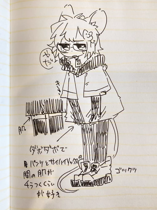 フェチです 