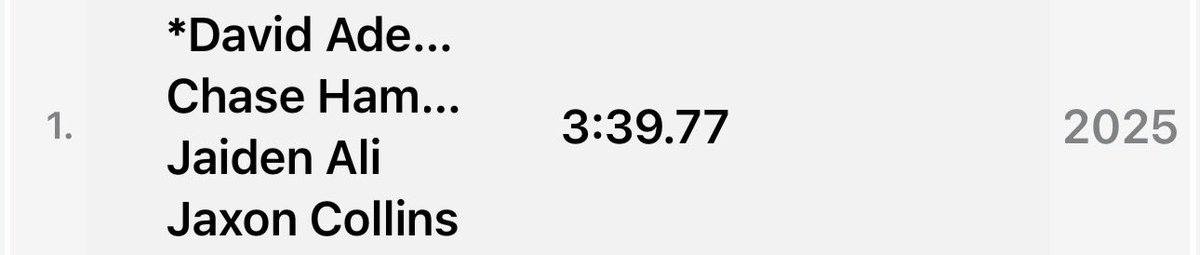 Placed second overall in the Boys SMR and broke the outdoor record