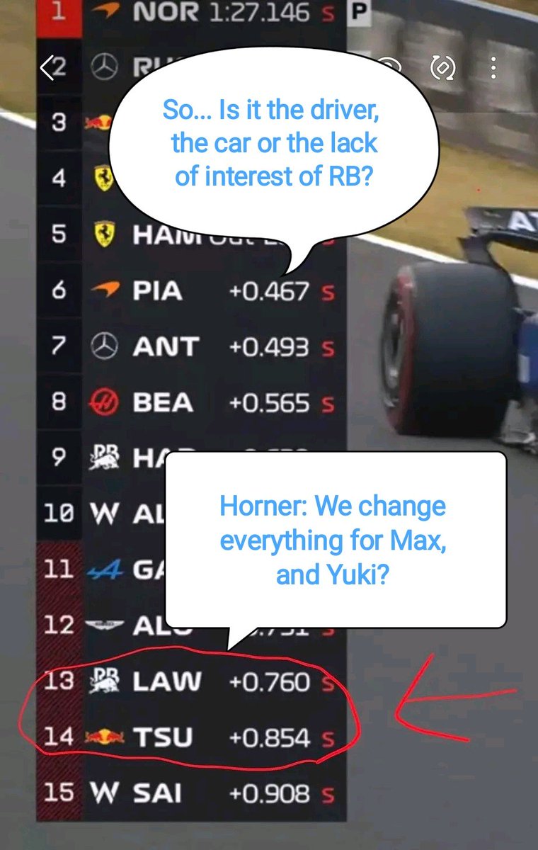 vte_mex's tweet photo. @there_is_no_if The same car. Yeah of course!!

The myth: Another galaxy driver! HA HA HA HA!!

Only the blind not see...

I hope real press investigate. Is really weird, weird... Now Tsunoda is worst that Lawson? Who next, Hadjar &amp;... ? @tedkravitz https://t.co/r5Z0fjpYcr