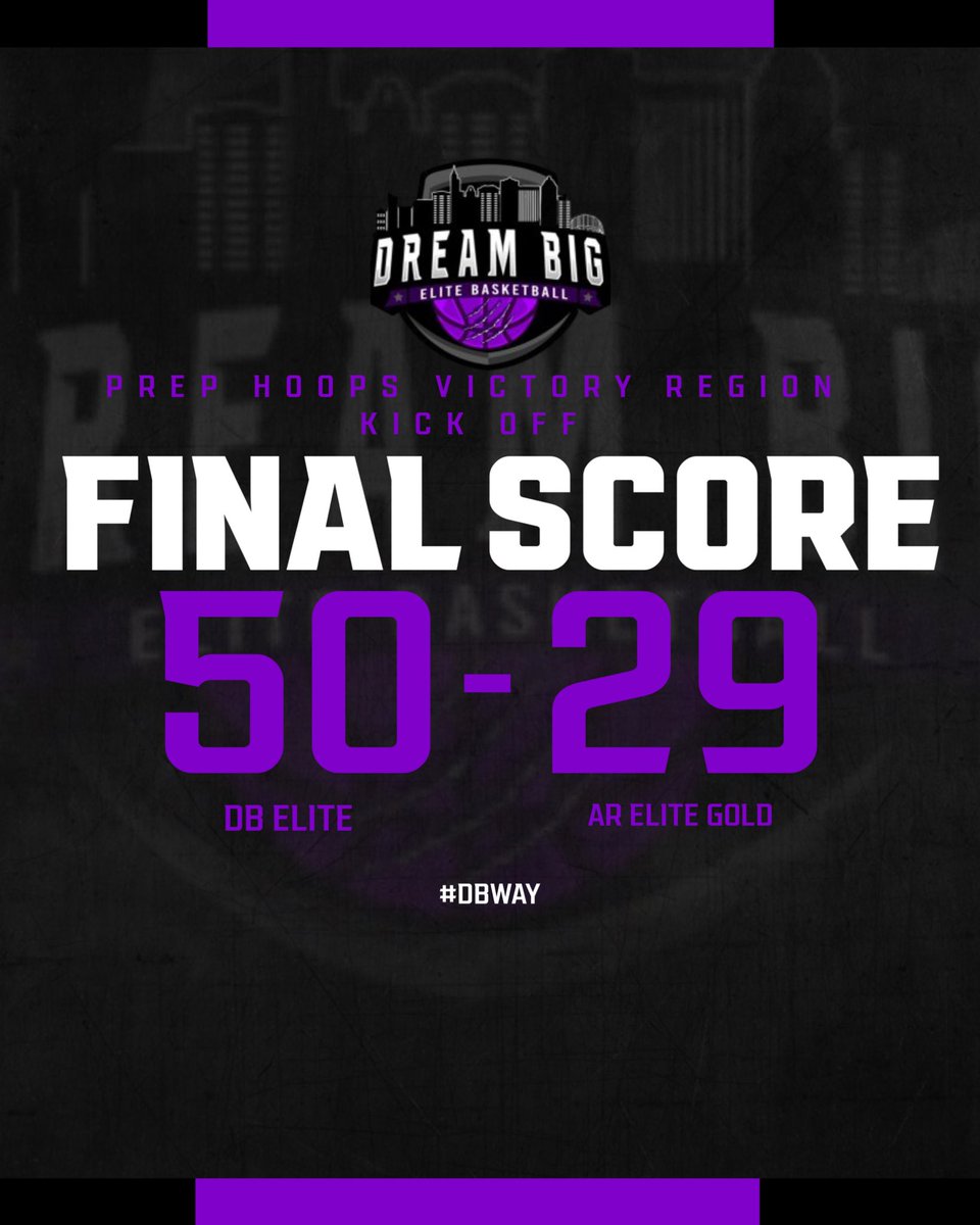 DBEliteWomens's tweet photo. First game of the season in the books with a win ‼️ 

@lyla_bagwell finished with 17 points 
@nicoleamend2027 finished with 12 points https://t.co/2YtcN6Ahbc