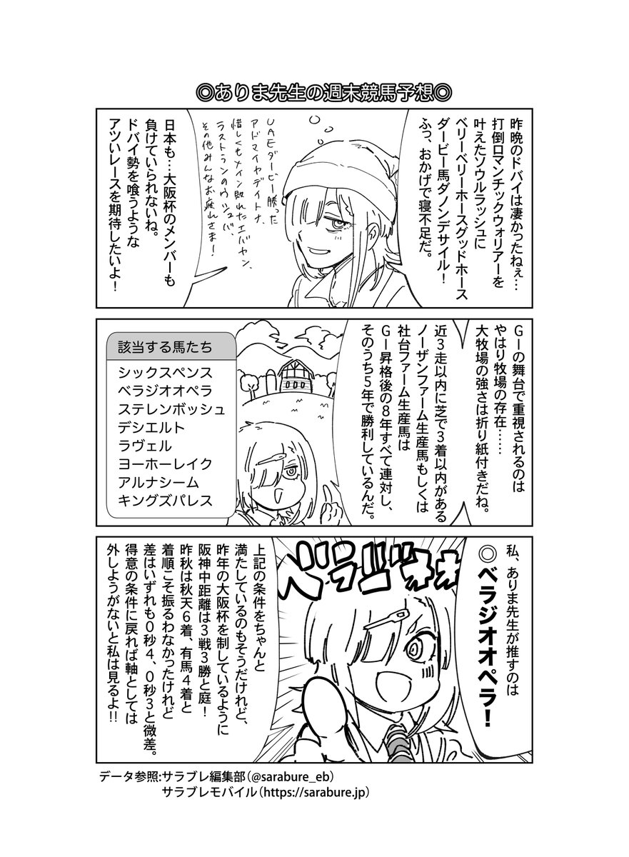 これから毎週末、"ありま先生の競馬予想マンガ"を本編とは別に当アカウントで描き下ろしていきますので、どうぞよろしくお願いします!大阪杯当てるぞー!
※データ協力:サラブレ編集部(@sarabure_eb)