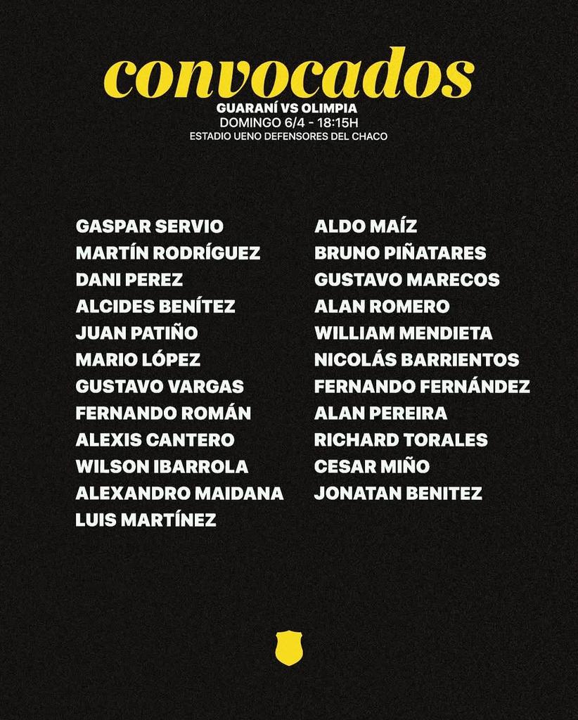 Estos son los seleccionados por Francisco Arce para medir a Olimpia, mañana en el defensores del chaco .