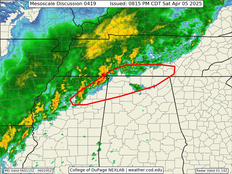 NashSevereWx tweet media