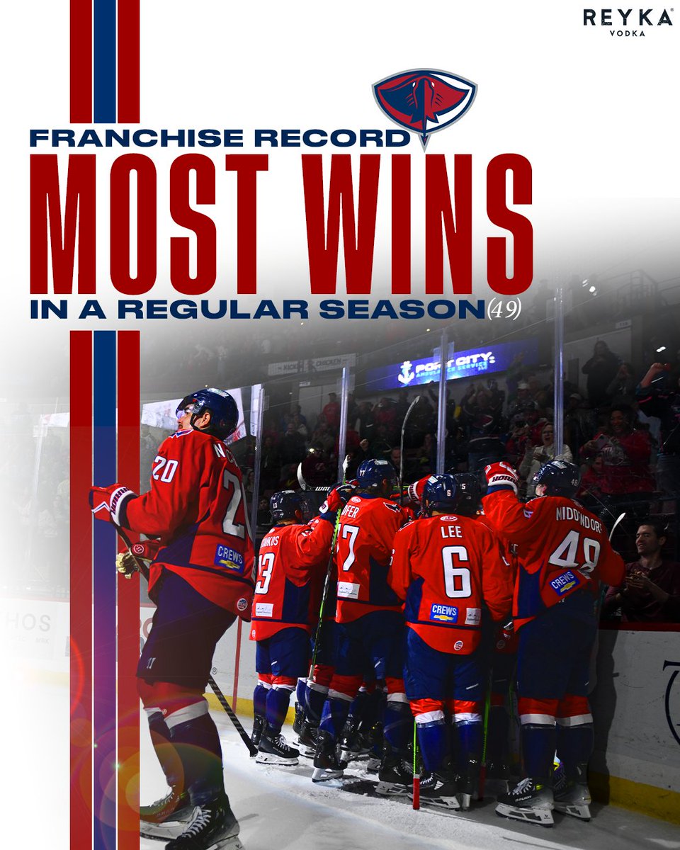 With tonight's victory, the Stingrays have officially broken the franchise record for most wins in a single season with 49 wins. Congratulations to Head Coach Jared Nightingale and the team on this historic milestone!

Monunmental Moment presented by @reyka_vodka