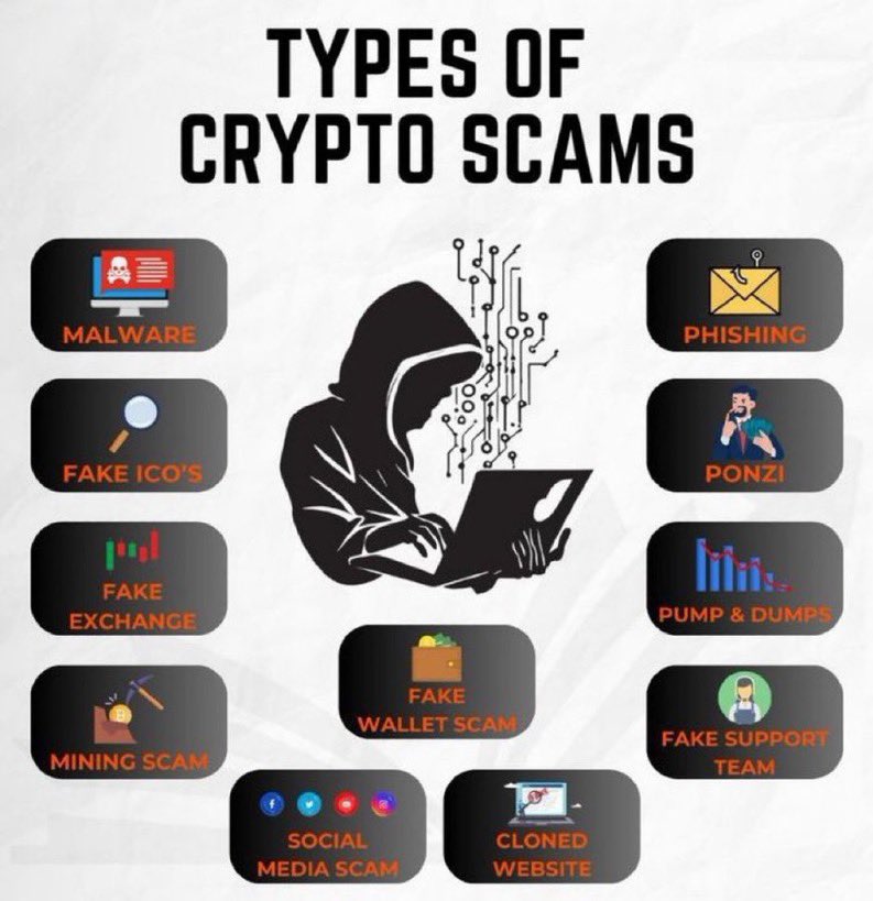 JOE_BYNES_'s tweet image. Reach out to me for account recovery services, crypto recovery, phone tracking, and phone spy assistance.
#Web3Gaming #BTC #ByBitWeb3 #Binance #ath #planecrash $BTC $BNB $USDT $ETH $Sol #Pi #DOGE #CryptoMarket #CryptoTrading