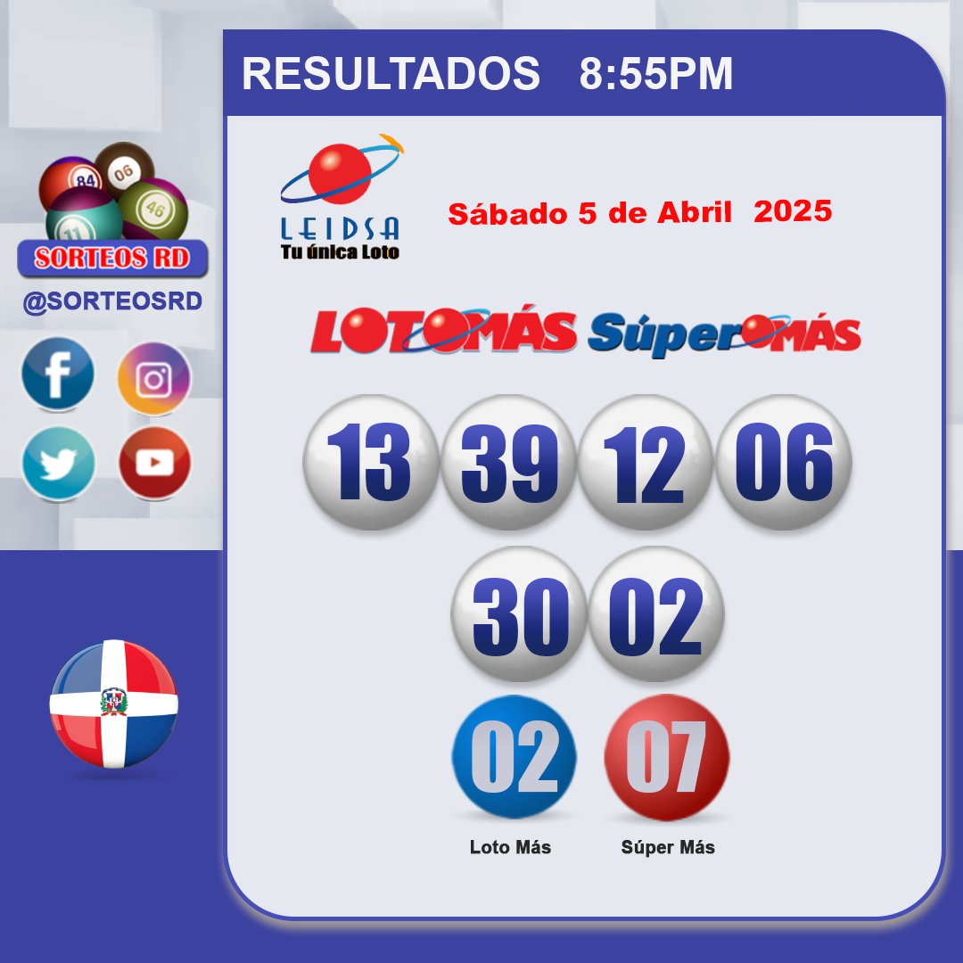 SorteosRD's tweet photo. 📷 Resultados 📷
📷 Sábado 5 de Abril de 2025
📷 8:55 P.M. https://t.co/5Vxoc4Pu4K