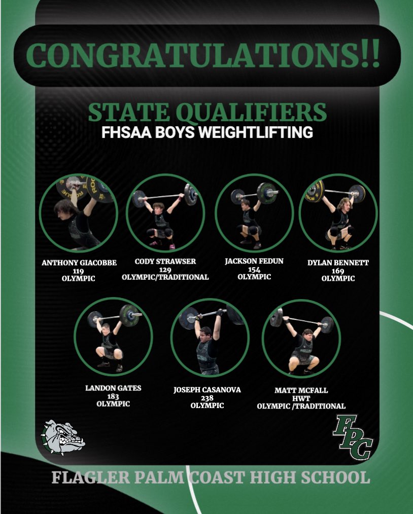 Congratulations to the boys qualifiers. We’ve still got work to do. The jobs not finished. #showup #putinthework #trusttheprocess