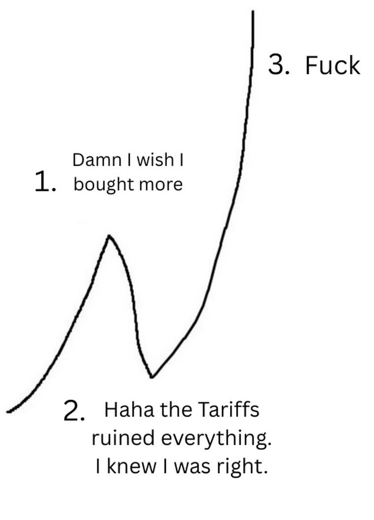 $S to $5