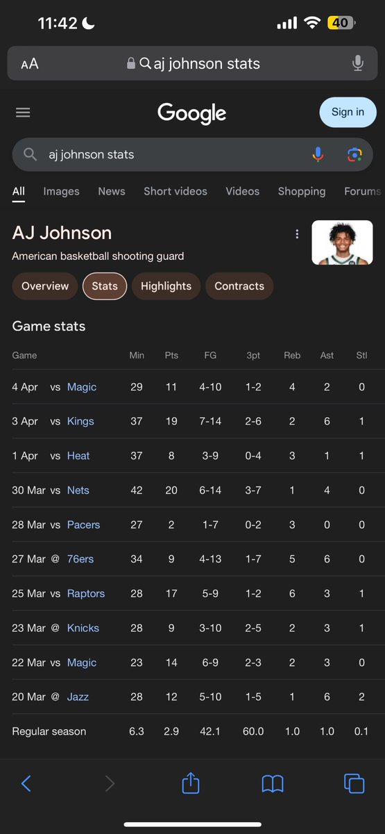 stratis_matthew's tweet photo. @A_Semmelmann @eric_nehm First season and also first real stretch of games getting minutes. This guy is gonna be a serious talent https://t.co/bCj2Y5b1ay
