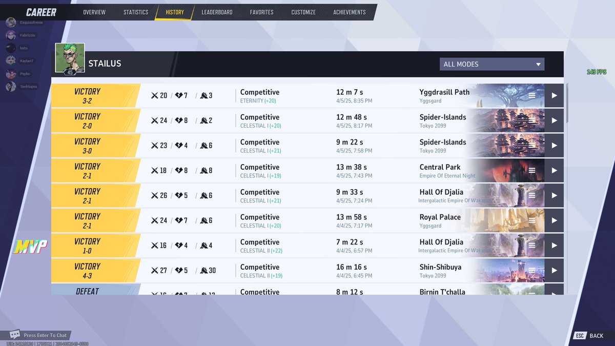 FabrizZzio tweet media