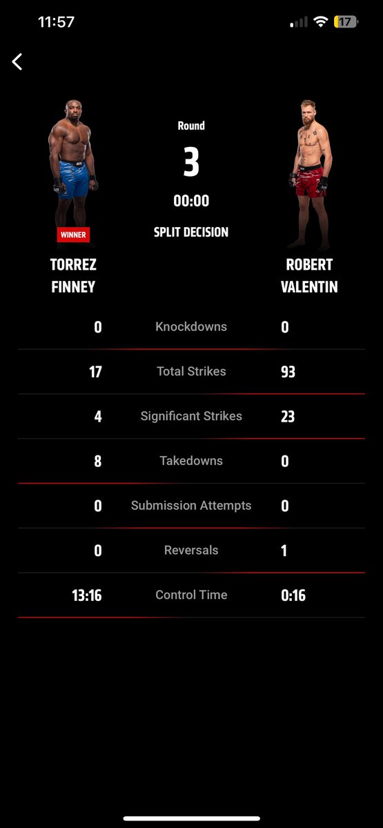 JoshField23's tweet image. 🤷🏽‍♂️ #ufcvegas105