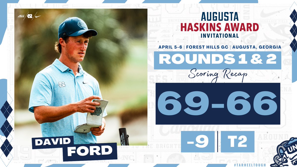 11 of his last 13 rounds in the 60s. Your No. 1-ranked player in the country. #GoHeels