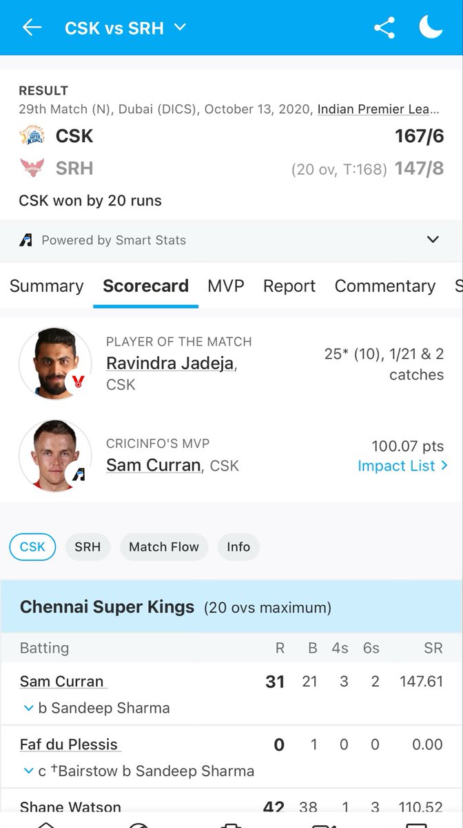 arattaiSquad's tweet image. Bring Sam Curran Back and Make him open @ChennaiIPL 
#CSKvDC #DCvsCSK