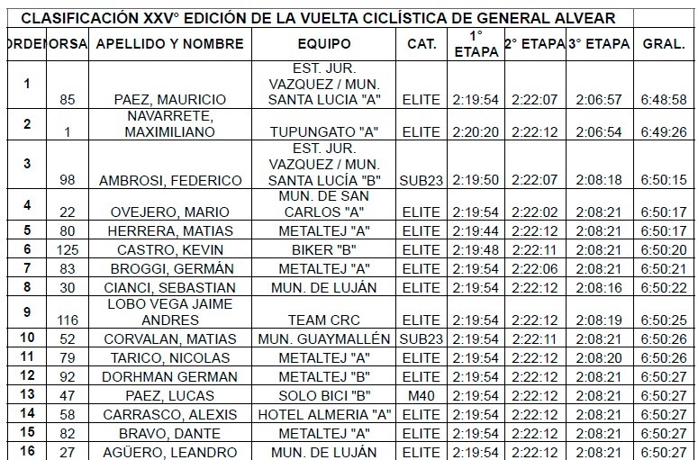 Imagen