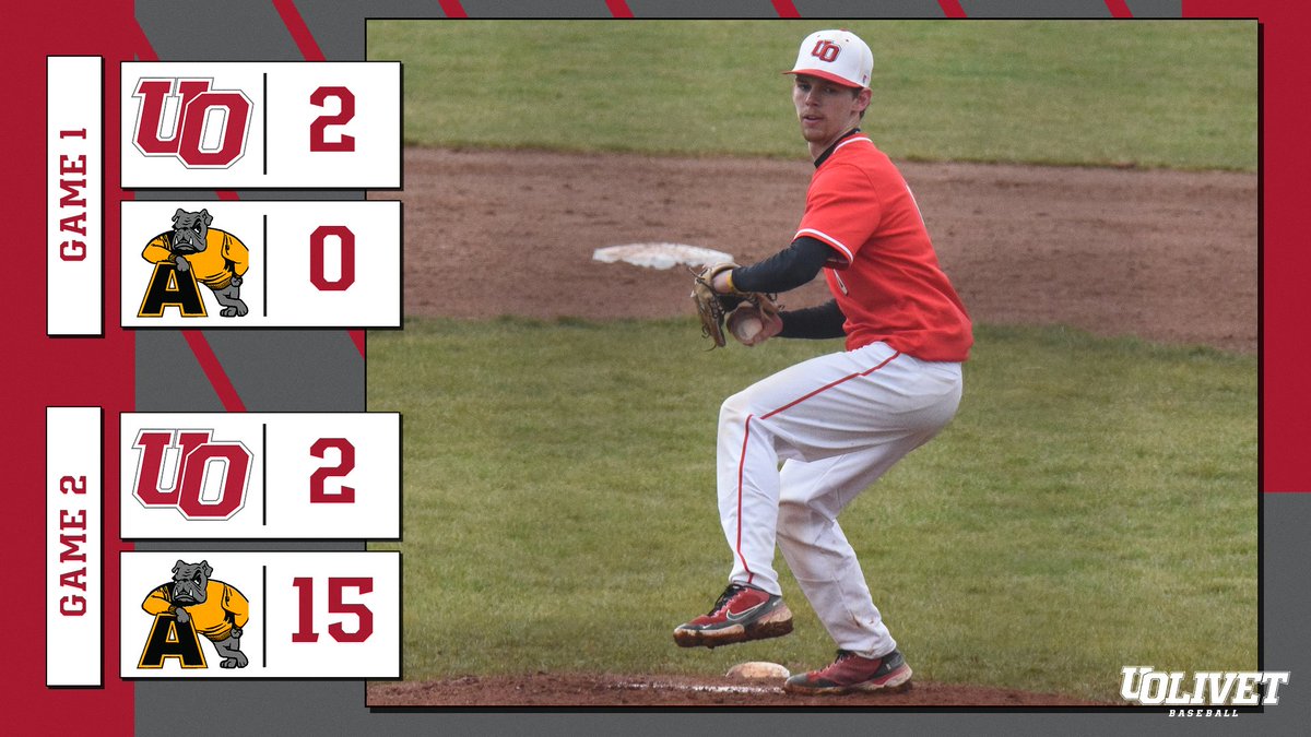 Nate Droste threw a complete game, 7-hit shutout in game one to help The <a href="/UOlivetBaseball/">The University of Olivet Baseball</a> team split a doubleheader against Adrian. The Bulldogs won game two, 15-2.

READ -- olivetcomets.com/x/x2iso 

#GoCOMETS | #UONation | #d3baseball