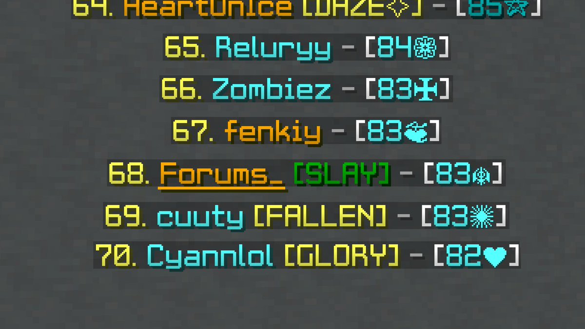 Will colleges care that I'm #68 in the world on hypixel skywars?