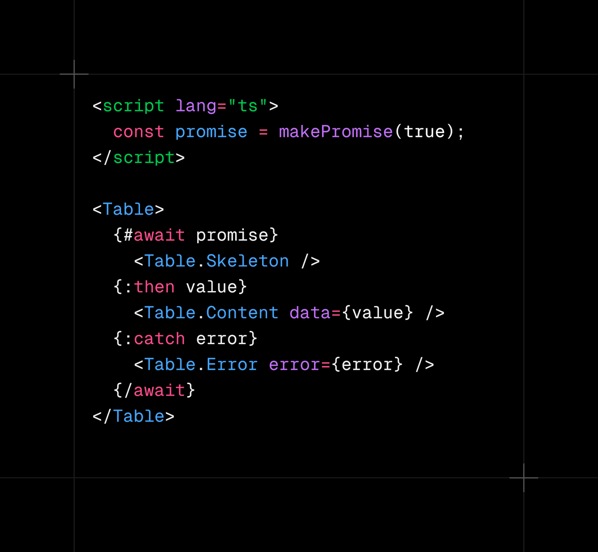 tava dando uma olhada em como tava o svelte nos dias de hoje e até que curi essa ideia de tratar todos os estados da promise, no react temos error boundary/suspense, mas ambos vem de lugares diferentes.