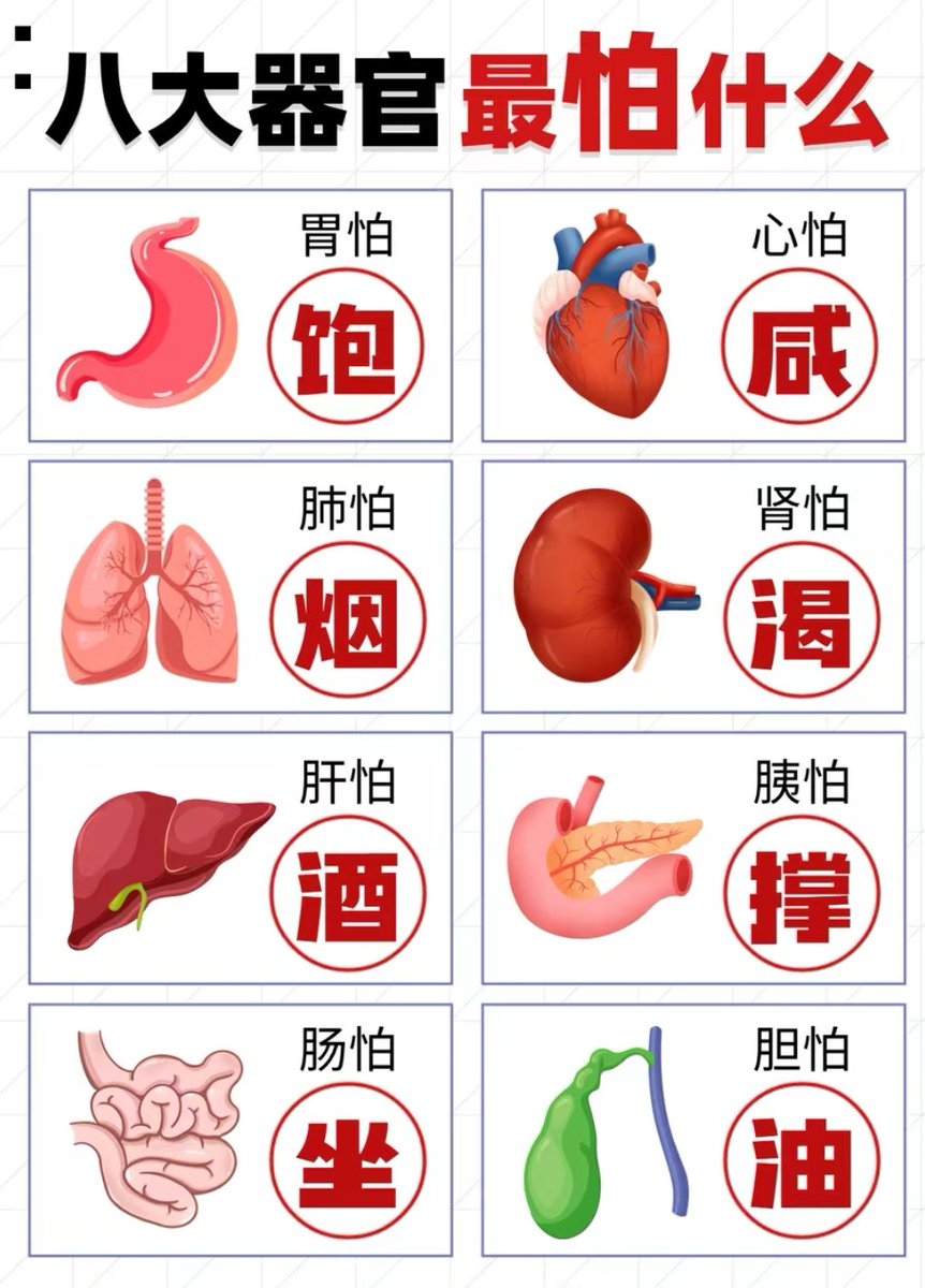 Delia__Juan's tweet image. 八大器官最怕什么？