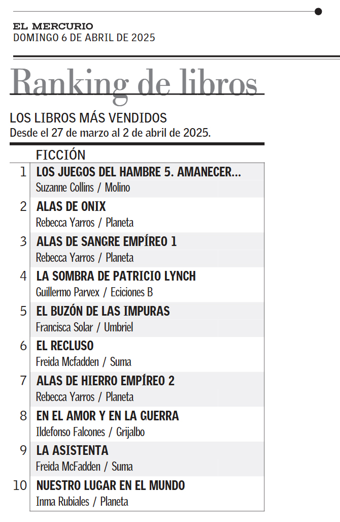 GUILLERMO PARVEX (@guillermoparvex) on Twitter photo 