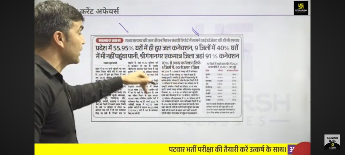 Hello <a href="/grok/">Grok</a> जल कनेक्शन वाली ये खबर अखबार में कब प्रकाशित हुई व कितने पेज नंबर पर है