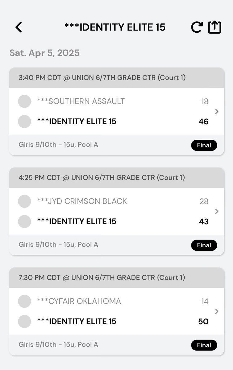 Melissa Willoby (@m_willoby25) on Twitter photo Great work today. Working on our game and getting ready for Boo Williams in Va Beach . 4/25- 4/27. EYCL. series 1 - <a href="/id3ntityelite/">iD3NTiTY ELiTE</a> Great work today. Working on our game and getting ready for Boo Williams in Va Beach . 4/25- 4/27. EYCL. series 1 - <a href="/id3ntityelite/">iD3NTiTY ELiTE</a>