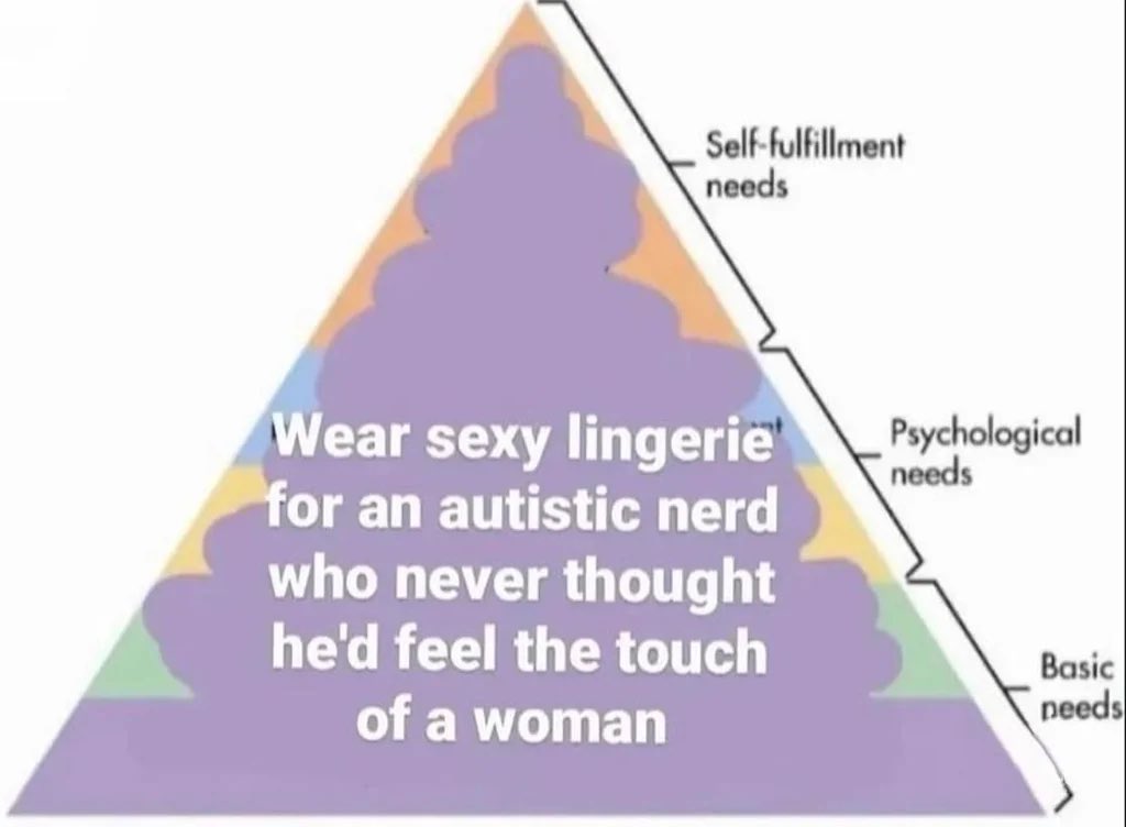 PriestessIna's tweet image. Goals