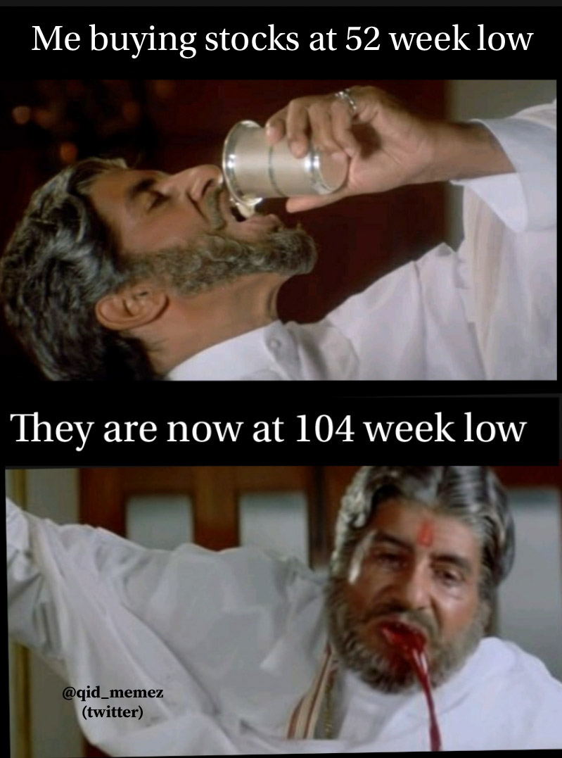 😭
#stockmarketcrash