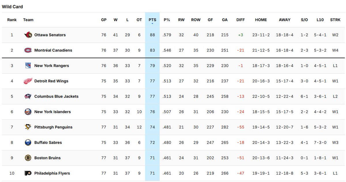 Timefactor 🇨🇦 tweet media