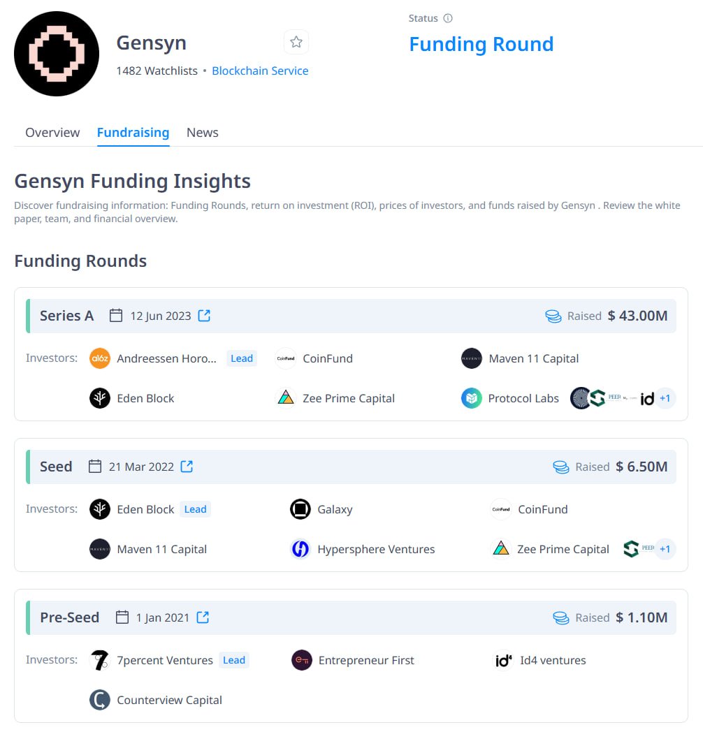 Hướng dẫn chạy Node Gensyn

Thấy mọi người quan tâm khá nhiều về con hàng Layer 1 khá khủng này nên mình lên gấp cho anh em luôn đây, đầu tiên thì mọi người sẽ cần chuẩn bị tài nguyên như sau:

1️⃣ Phần cứng

Một GPU vật lý được team hỗ trợ như mình đã post