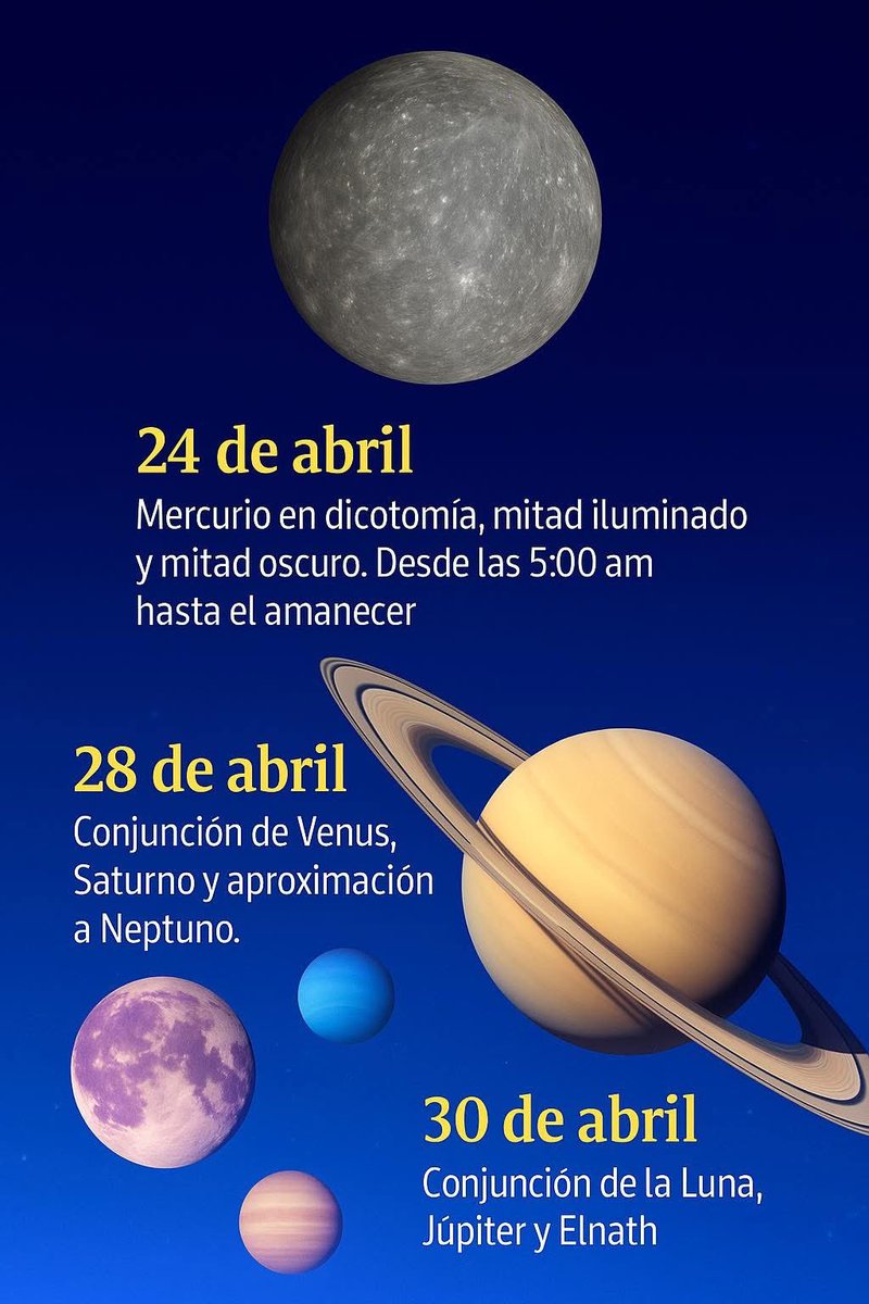 Abril llegará cargado de increíbles espectáculos celestes, como la Luna Rosa, la lluvia de meteoros Líridas y varias conjunciones entre planetas 🌒 

Prepara tu telescopio y ajusta tus alarmas para no perderte ninguno de estos asombrosos fenómenos astronómicos 🪐

Vía: