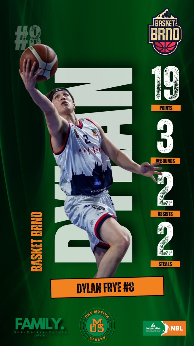 One Motive Sports (@onemotivesports) on Twitter photo Dylan Frye <a href="/DylanFrye05/">Dylan Frye</a> had a game high 19 points to go along with 3 rebounds, 2 assists and 2 steals as Brno lost to Sluneta 92-79 in Czech Republic NBL play earlier today. #OMS Dylan Frye <a href="/DylanFrye05/">Dylan Frye</a> had a game high 19 points to go along with 3 rebounds, 2 assists and 2 steals as Brno lost to Sluneta 92-79 in Czech Republic NBL play earlier today. #OMS