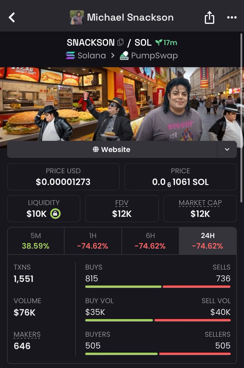 NobleGodsend's tweet photo. I aped in on this just cause of the narrative Ngl lmao 3FJqPGMKJfSASFJWTgkb6RJCT5MoeUYyQEkxgCm2pump #snackson #solana #CryptoNews #cryptocurrency #Crypto #sol #solanamemecoin #memecoins #memecoin #cryptocoin https://t.co/5Fmaert6sr