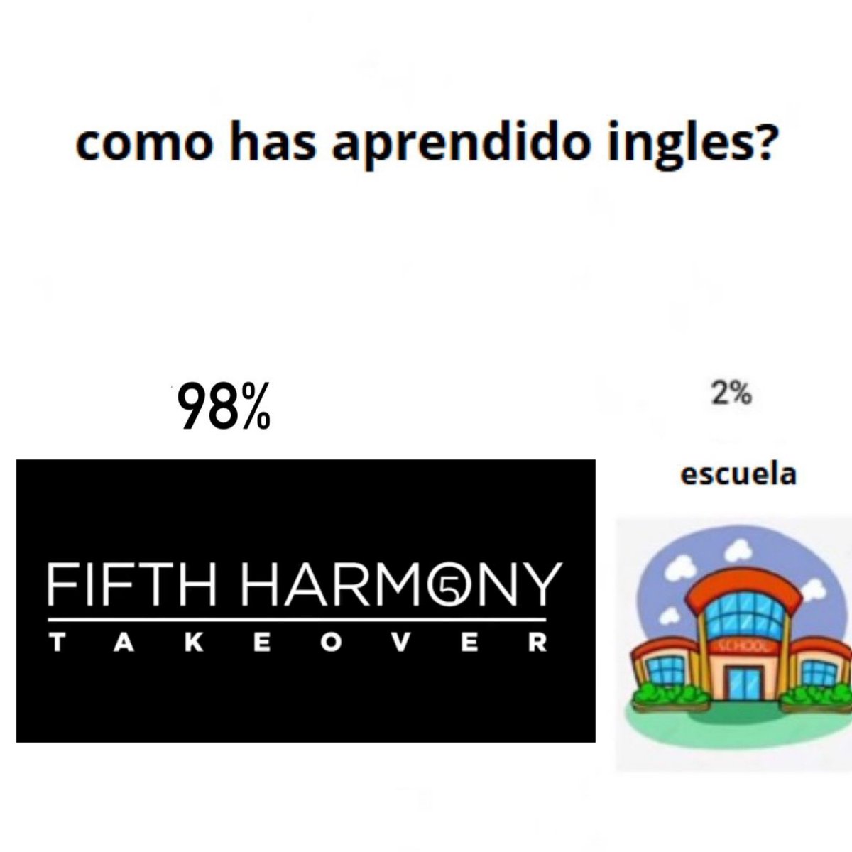 Mi versión