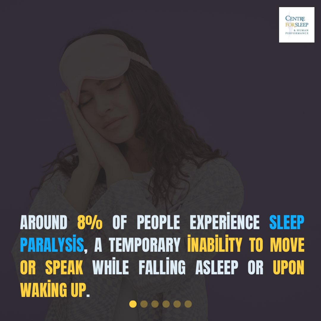 Centre for Sleep tweet media