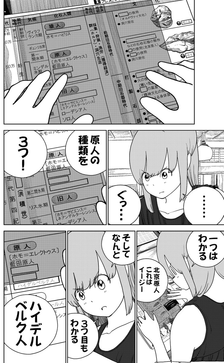 浪人しちゃったので、昼飯は七輪でハムを炙ってみることにした(2/5) 