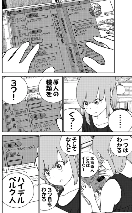 浪人しちゃったので、昼飯は七輪でハムを炙ってみることにした(2/5) 