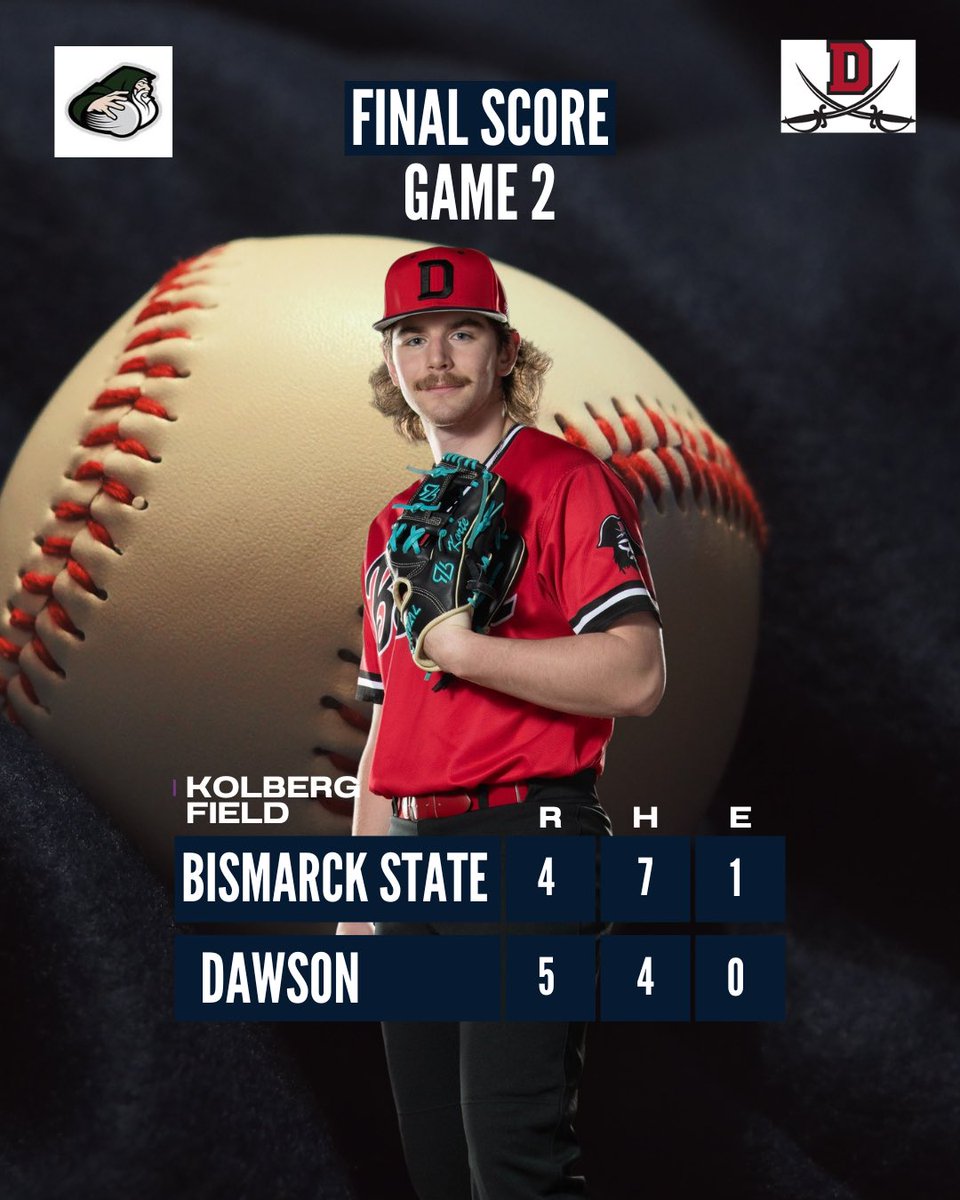 2 HUGE wins today at home. Looking to carry the momentum over to tomorrow and win the series on the road! #ComeToTheDIVE