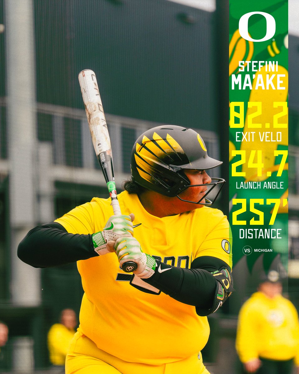 Oregon Softball tweet media