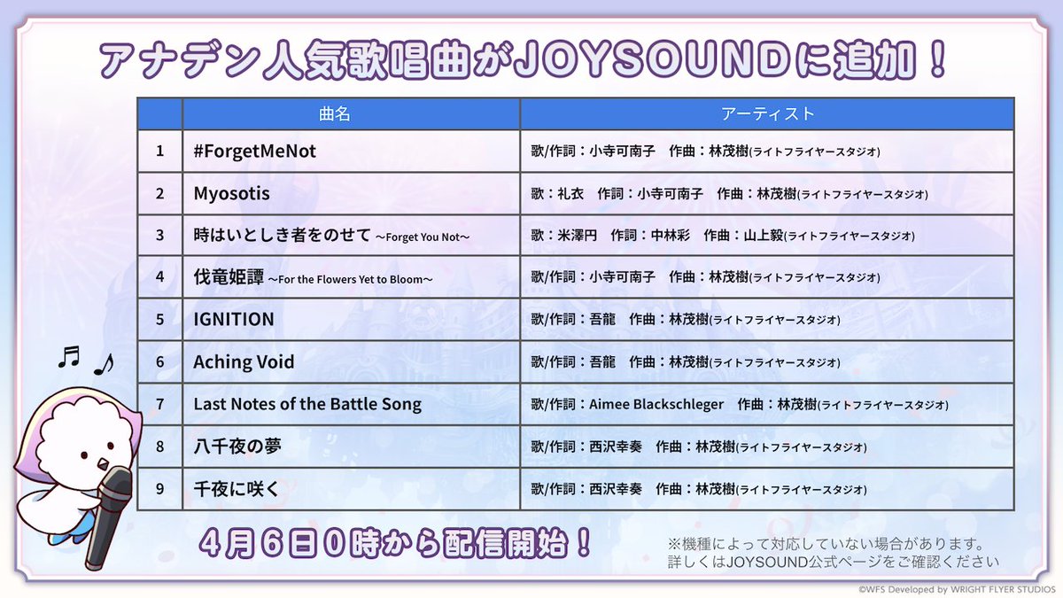 カラオケ配信】 人気曲の「IGNITION」や「時はいとしき者をのせて 