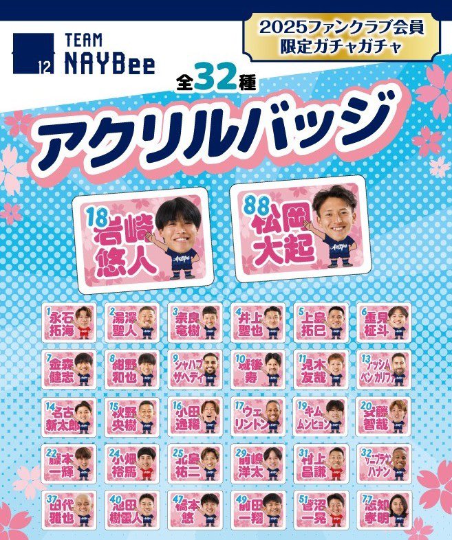 アビスパ
ファンクラブ限定缶バッジ
譲  17×2   7  1   14   3
求  77  買取  (異種の77)
交換優先で求めております。