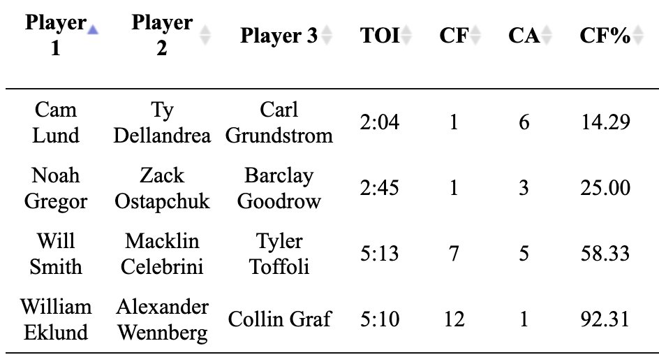 JD Young tweet media