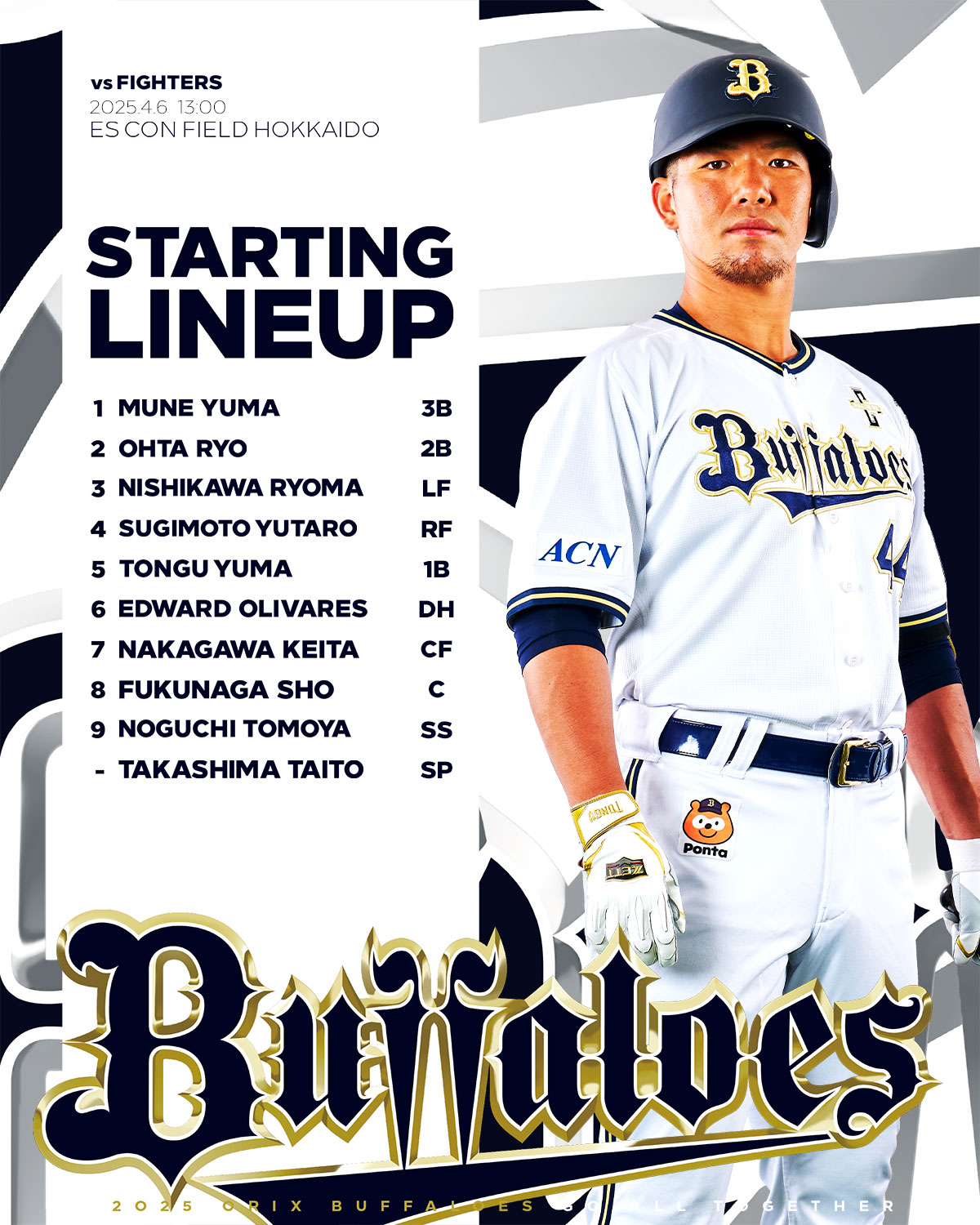 23オリックスバファローズ　全143試合スコアブック 2022オリックスバファローズと3つのリベンジ③〜日本シリーズ