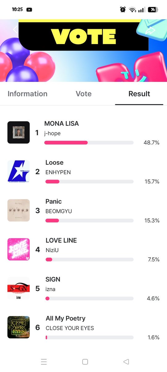 BNCA120904's tweet photo. Pasen link si encuentran porfa y voten por beomgyu#TXTinvadeAXEceremonia https://t.co/SCKuvRFCLY