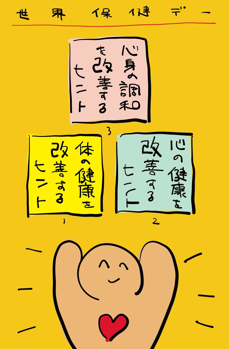 tazn246's tweet image. #タロット手帳 今日のお題は #世界保健デー
世界保健機関（WHO）設立を記念する国際デー。
世界中の人々の健康に注目を集めるための日です。
カードを引いてあなたの体と心の健康について考えてみよう！

1．体の健康を改善するヒント
2．心の健康を改善するヒント
３．心身の調和を改善するヒント