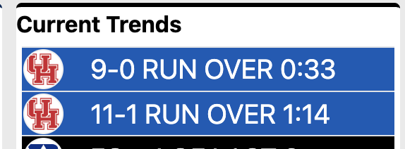 Wow.
#MarchMadness
