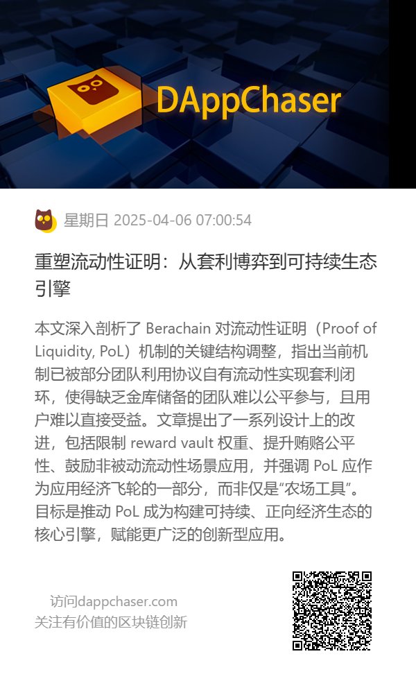 BeraChaser by DAppChaser tweet media