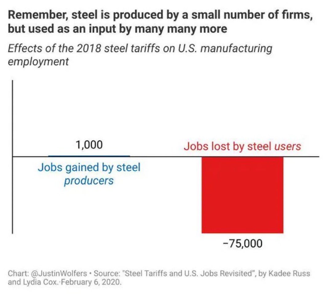 Armand Domalewski tweet media
