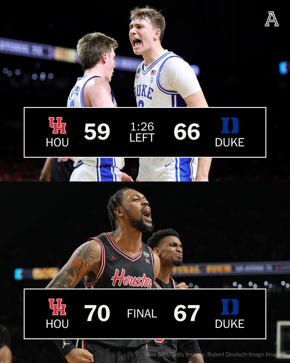 Duke had a 92.7% chance to win with 1:26 left in the game, according to ESPN.

Houston went on an 11-1 run in the final 1:14 to fuel a comeback for the ages and send the Cougars to the National Championship 🤯